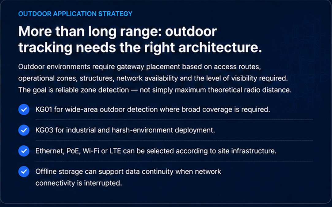Outdoor BLE application strategy and gateway architecture guidance