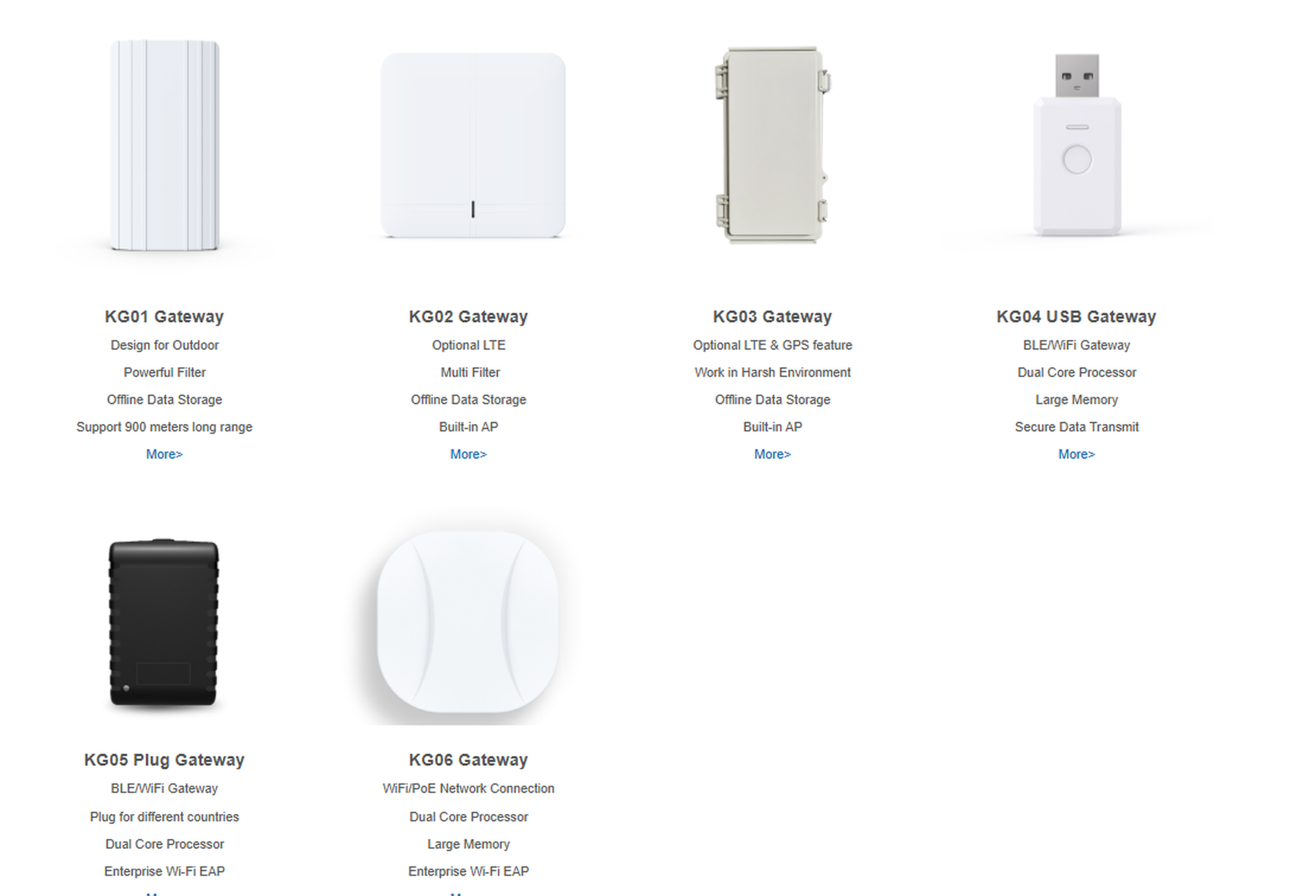 Original KKM BLE gateway family product image